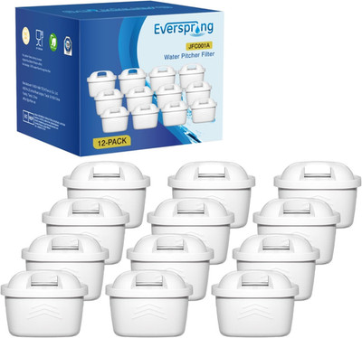 EVERSPRING Wasserfilter Kompatibel Mit Brita Maxtra+, Maxtra Plus,Mavea,Anna Duo