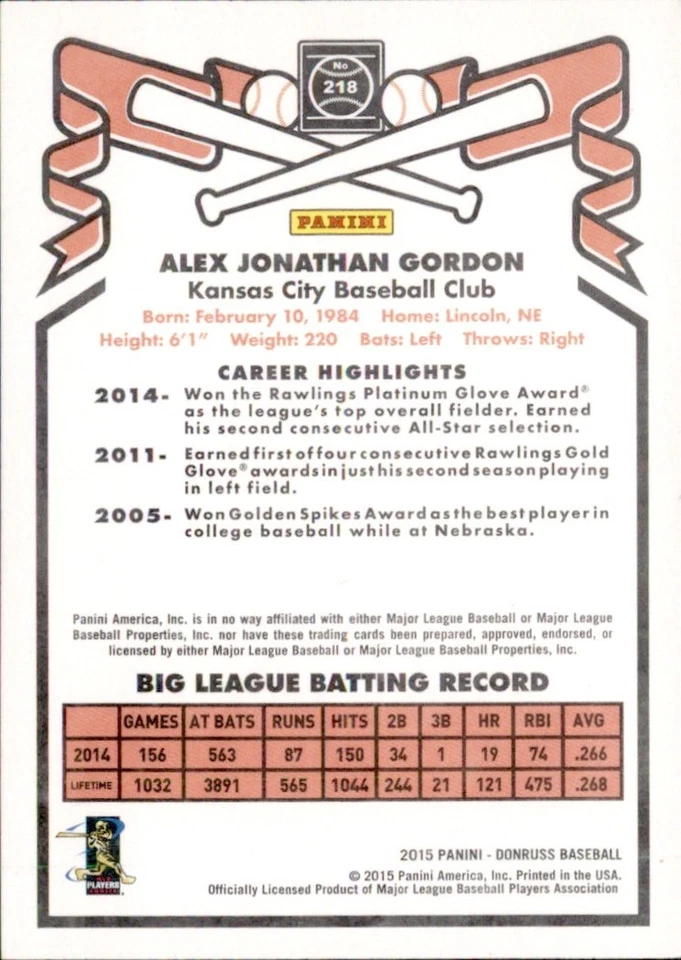 2015 Panini Donruss - Inaugural 1981 Edition Alex Gordon #218 - Image 2 of 2