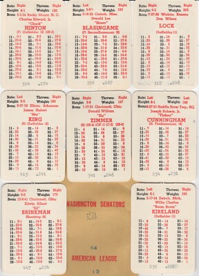 WASHINGTON SENATORS 1964 APBA ORIGINAL 24 Card Team Set- LOCK- OSTEEN- HINTON