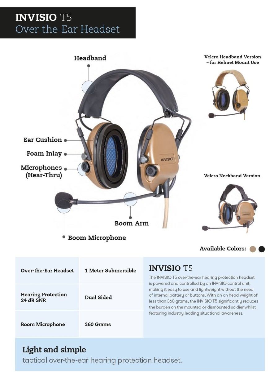Genuine INVISIO T5, X5 FULL Kit With V60 PTT(Tricom)/battbox