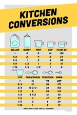 Kitchen Conversion Chart Measurements Scale Art Print Poster 16x24