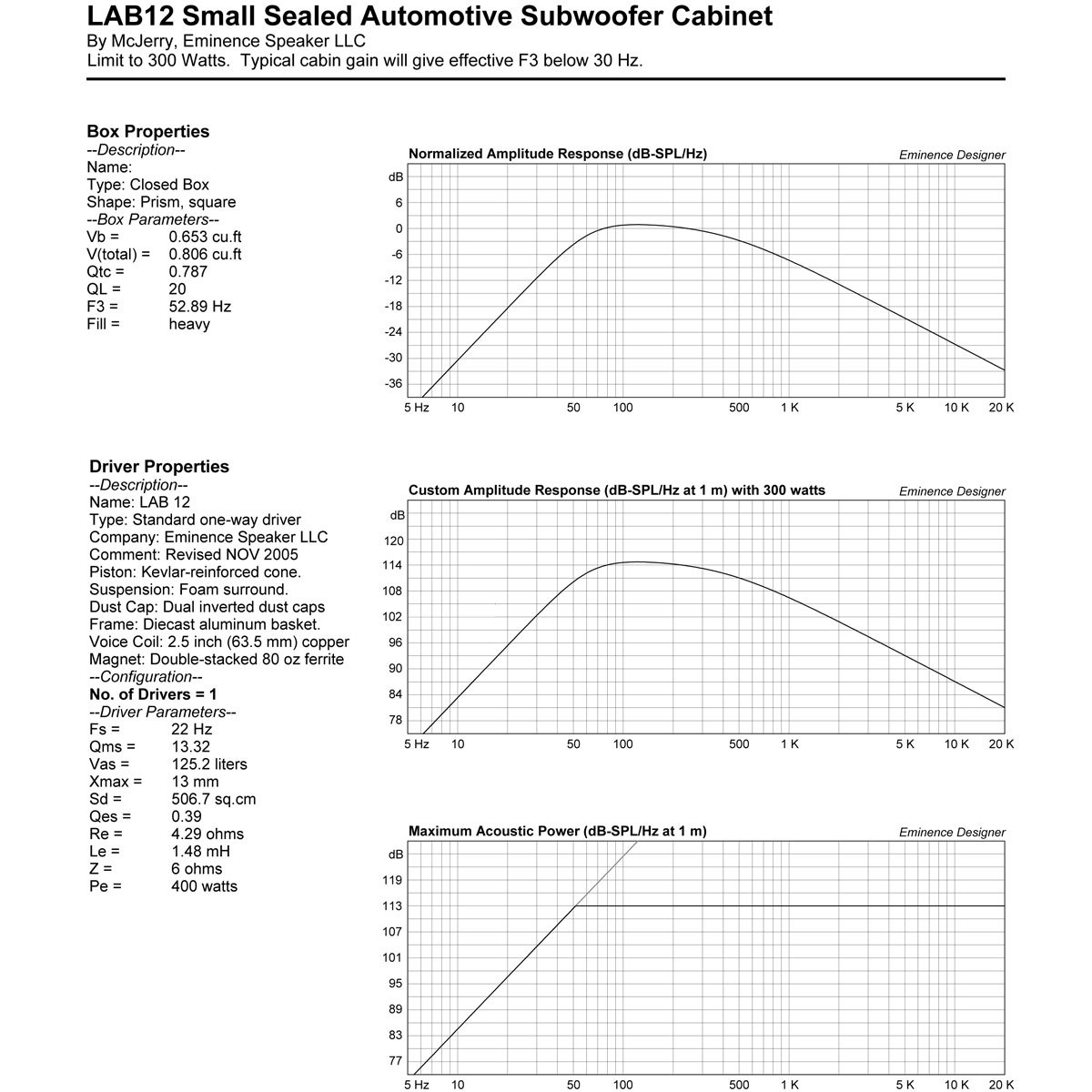Pair Eminence Speaker LAB 12 12 Pair Eminence Speaker LAB 12 12