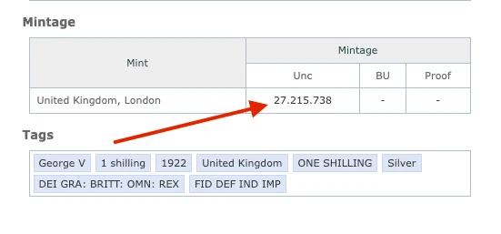 Vintage 1922 One Shilling | British Pound Sterling Silver Coin - Image 2 of 3