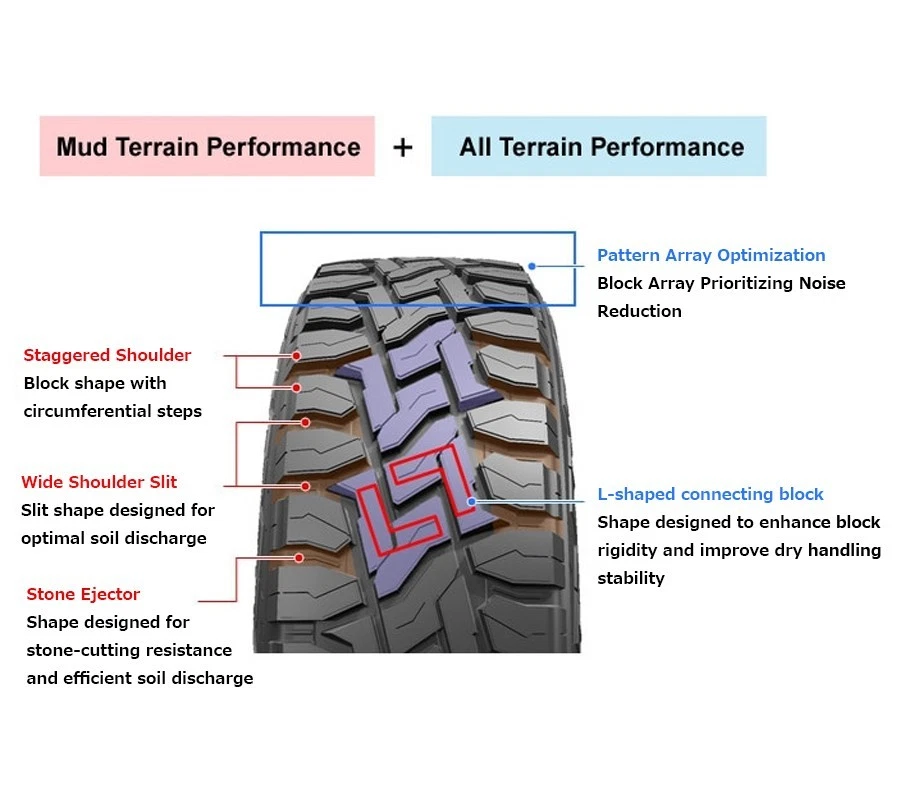TOYO TIRES OPEN COUNTRY R/T 165/60R15 set of 4 JAPAN MUD SNOW OFFROAD - Image 3 of 3