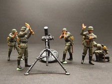 1/72 German 120mm mortar soldier model