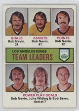 1975-76 Topps Team Leaders Bob Nevin Juha Widing Bob Berry #320 1pt9