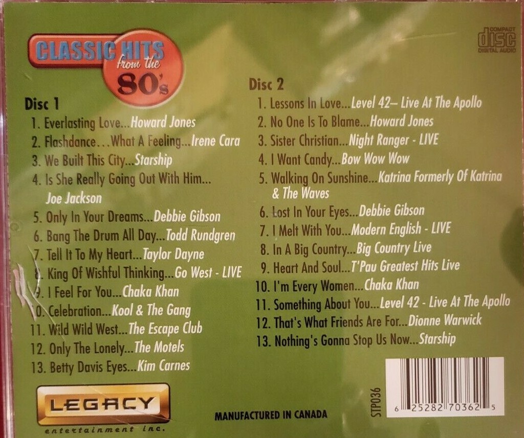 Classic Hits From the '80s by Various Artists (CD, Apr-2012, Play