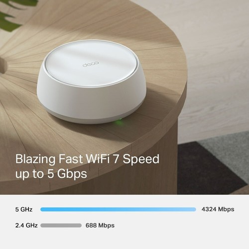 TP-Link Deco BE25 2 Pack | BE5000 Wireless Whole Home Mesh Wi-Fi 7 System - Afbeelding 4 van 8