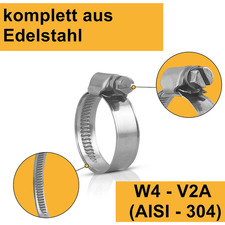 Schlauchschellen ab 6mm bis 114mm Spannweite V2A Edelstahl Bandbreite 8mm