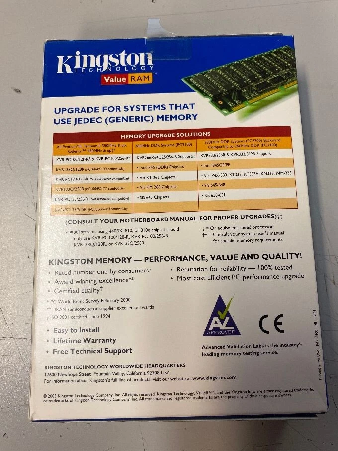 KVR266/512R Kingston 512MB PC2100 DDR-266MHz non-ECC Unbuffered CL2.5 184-Pin DI - Image 2 of 4