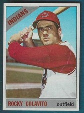 1966 Topps Baseball Cleveland Indians Rocky Colavito #150 EX-EX+