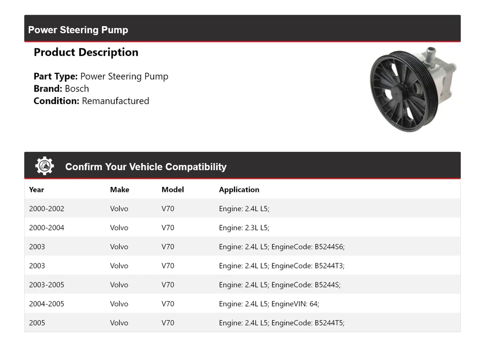 Bomba de dirección asistida Bosch para Volvo V70 2000-2005 2001 2002 2003 2004 Foto 2 de 4