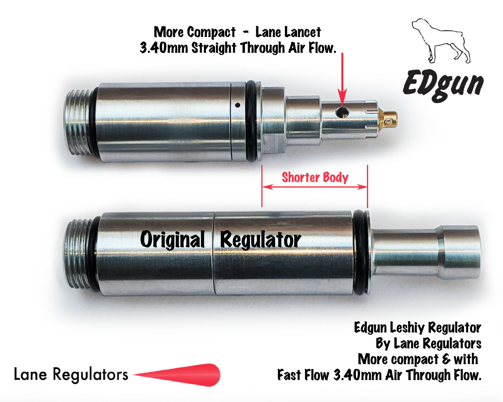 Edgun Air Rifle Regulators Lane Lancet MK9 Made in the UK. eBay