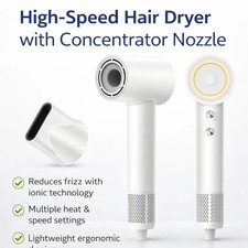 Negative Ion Blow Dryer for Women Men, Professional Fast Dry, Brand New-USA