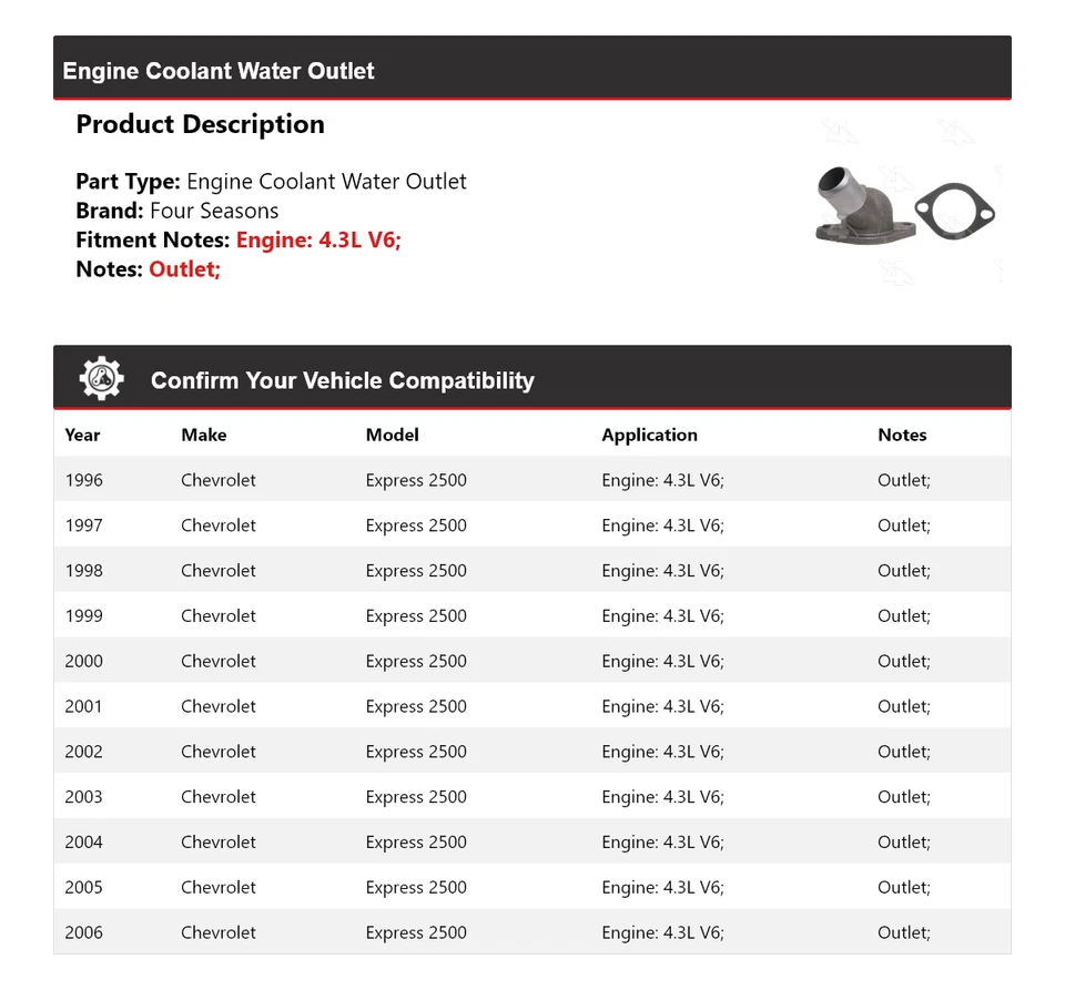 Salida de agua refrigerante motor Chevrolet Express 2500 1996-2006 4 estaciones 1997 Foto 2 de 4