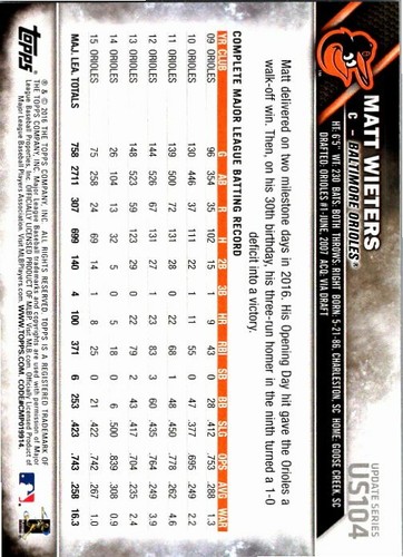 2016 Topps Update Baseball - Pick Choose Your Cards #1-150 - Picture 201 of 291