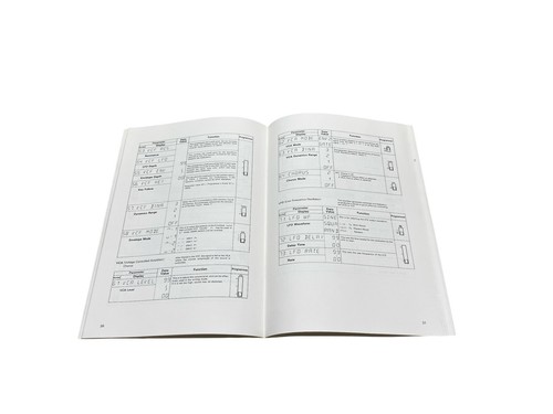 Roland JX-10 Super JX Synthesizer Keyboard Original Owner's Manual Book Japan 86 - Picture 5 of 6