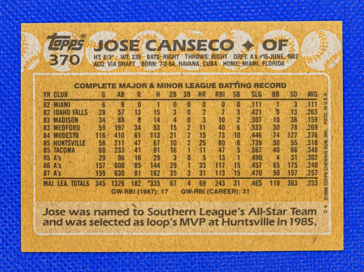 スポーツ選手 1988 BASEBALL CARD No.166 スポーツ選手 1988 BASEBALL CARD No.166 Amazon.com: 1988