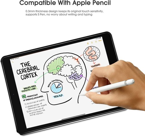 Tempered Glass for iPad 11th 10th 9th 8th 7th 6th 5th 4th Gen Screen Protector - Picture 148 of 306