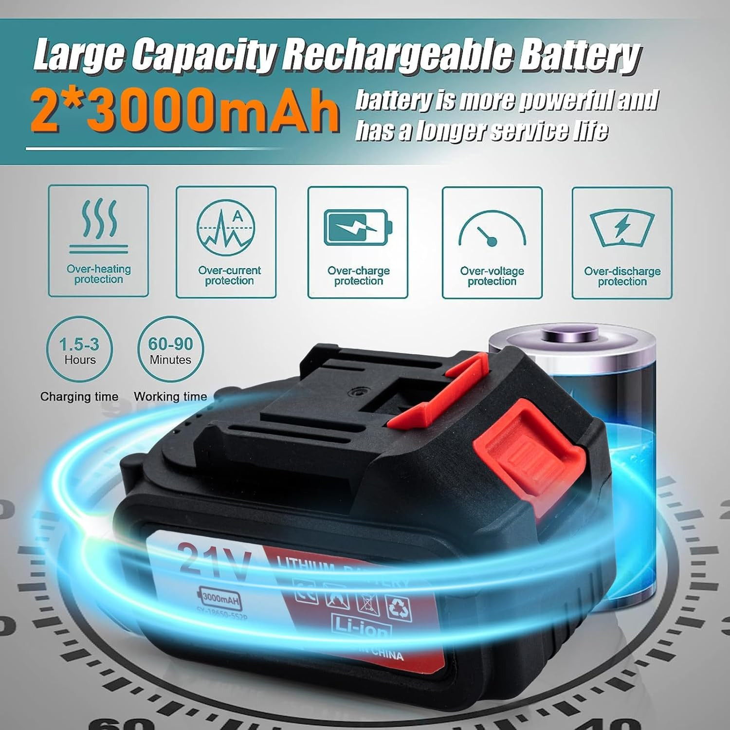 Forbici Potatura Elettriche, Dotato Di 2 Batterie Da 3000 Mah, 40 Mm, Con Displa - 4