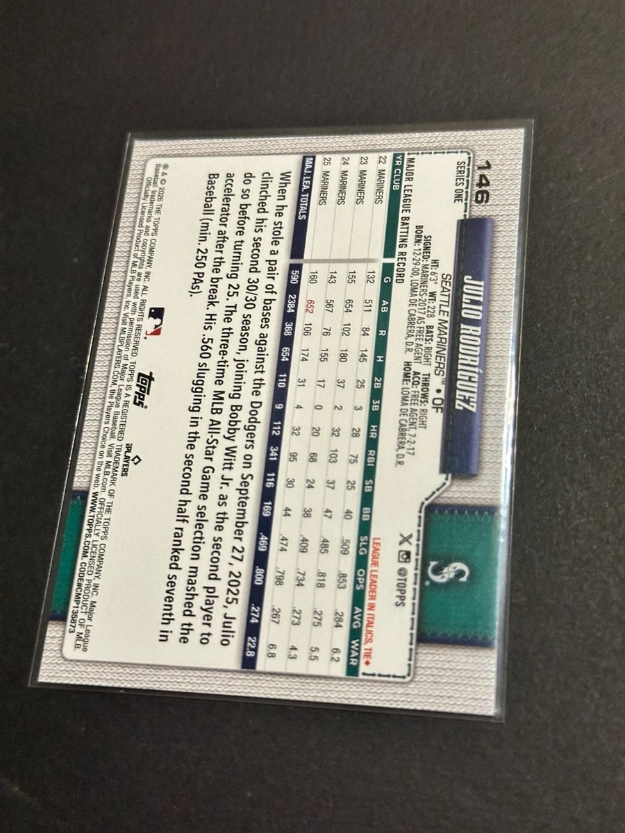 2026 Topps Series 1 - Julio Rodriguez #146 Holiday Foil | eBay