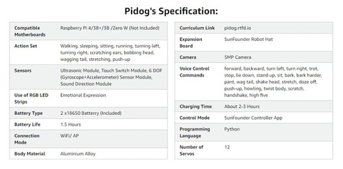 Sunfounder PiDog Robot AI Kit for Raspberry Pi 4/3B+/3B/Zero W, Running, Stem ++ - Picture 9 of 10
