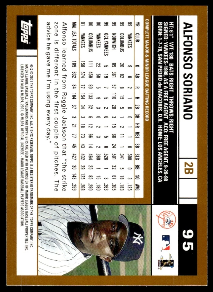 2002 Topps Baseball Card Alfonso Soriano New York Yankees #95 - Image 2 of 2