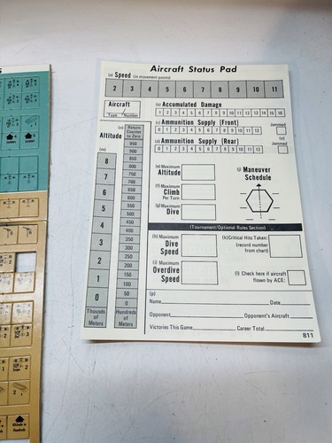 Vintage 1972 Avalon Hill Bookcase Game Richthofen's War The Air War 1916-1918 - Picture 9 of 9