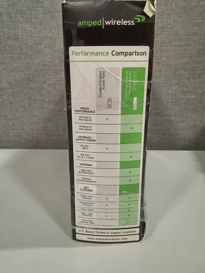 Amped Wireless Pro Range Extender - Up to 1.5 Miles - Wireless-N 600mW - Image 3 of 4