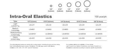 200pcs 6.5OZ Dental Latex Elastiken/latex elastics,1/8'',1/4'',3/8'',3/16'',5/16'',CE