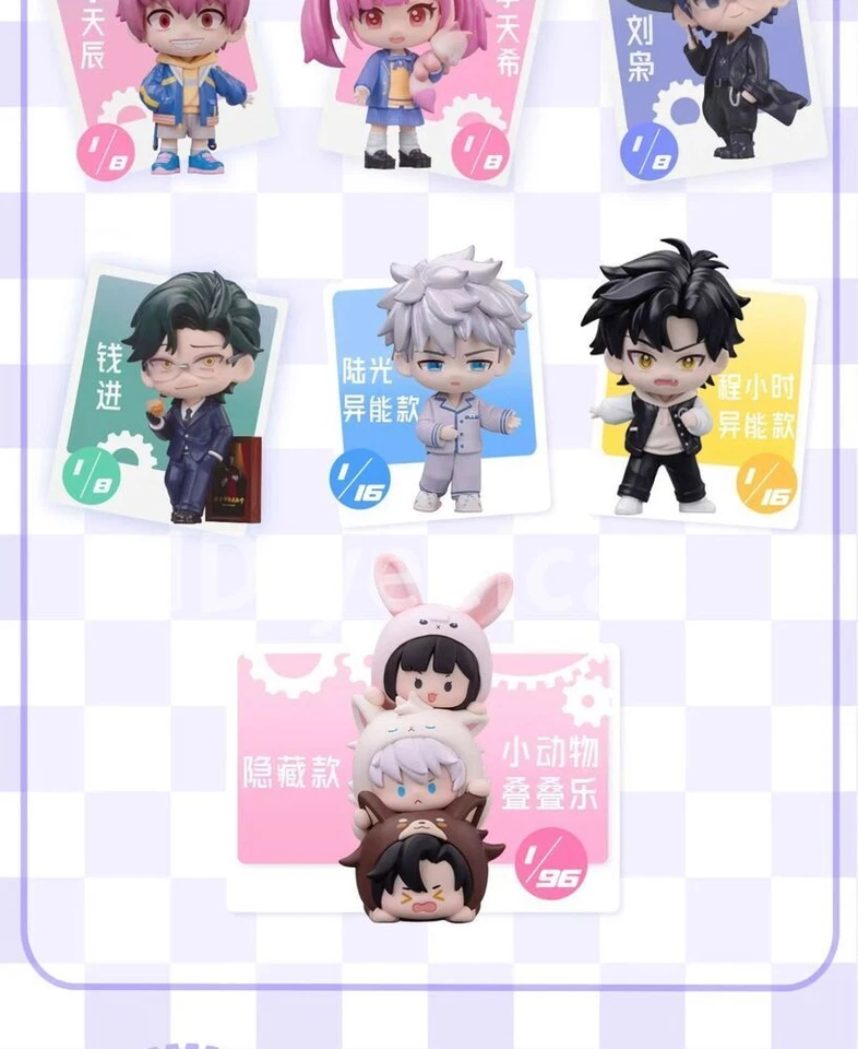 Authentic Gong Link Click Past or Future Confirmed Blind Box Figure Art Toy Gift - Image 3 of 4