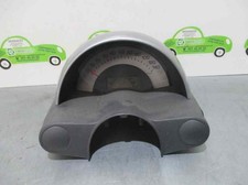 Compteur Smart CITY-COUPE