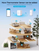 Wifi Hygrometer Thermometer One Pack H5151, Indoor Outdoor Wireless Temperature