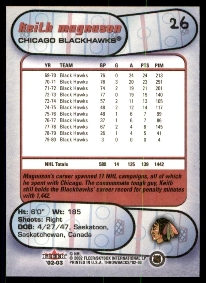 2002-03 Fleer Throwbacks Keith Magnuson Chicago Blackhawks #26 - Image 2 of 2