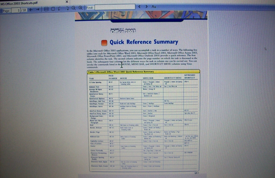 Microsoft Office for PC Keyboard Shortcuts Guide Quick Reference Guide on CD, x - Image 4 of 4