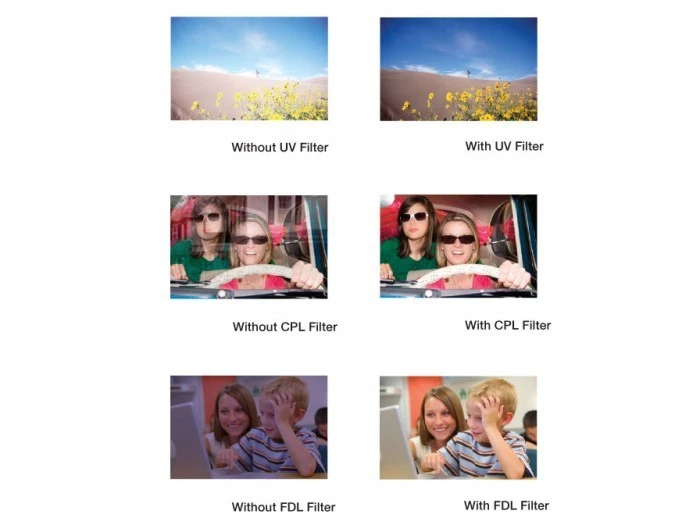 FILTER KIT 40.5mm CPL FLD UV to Nikon P7700 CIRCULAR POLARIZED ULTRA-VIOLET - Image 3 of 3