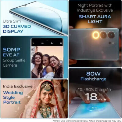 vivo V29 5G Factory Unlocked Dual SIM-V2250-Ultra Slim Phone-3D