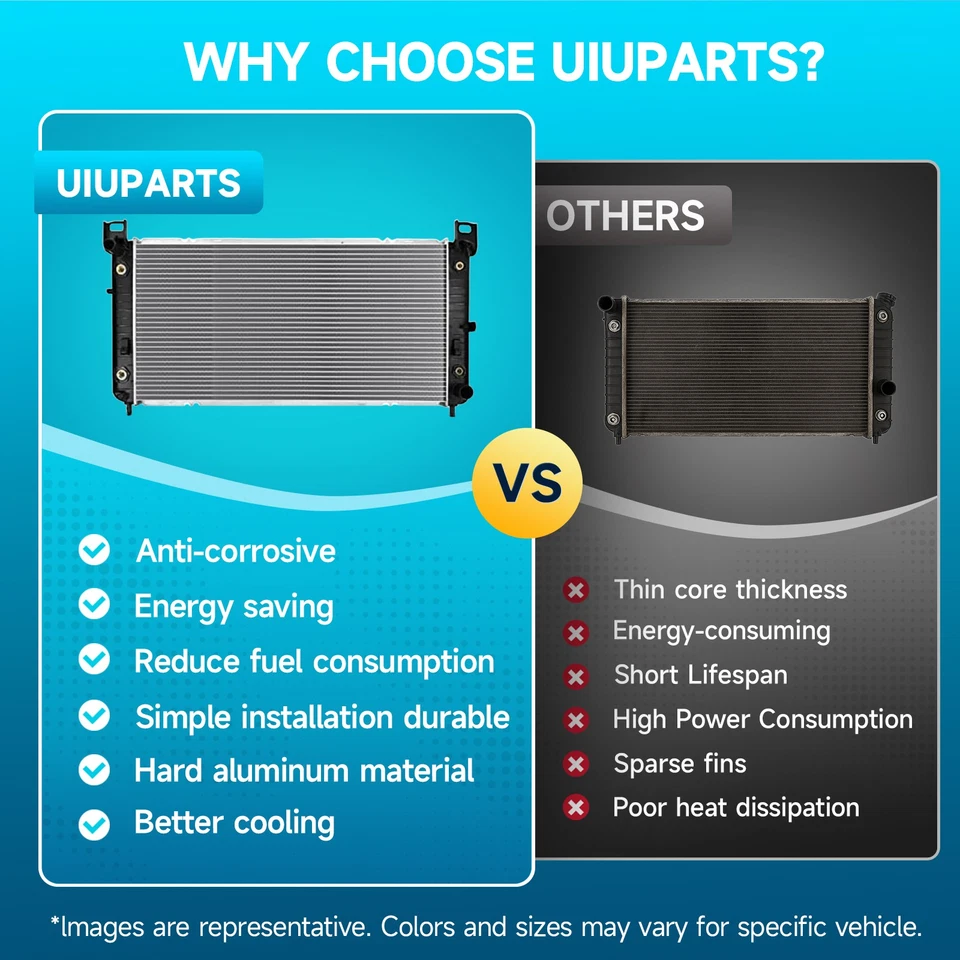 3Row Aluminum Radiator For 1983 1984 1985 1986 Nissan Datsun 720 Pickup 2.4L — 第 4/4 张图片