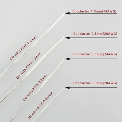 Solid Pure Silver with PTFE Analogue Audio Speaker Cable HiFi Interconnect Wire