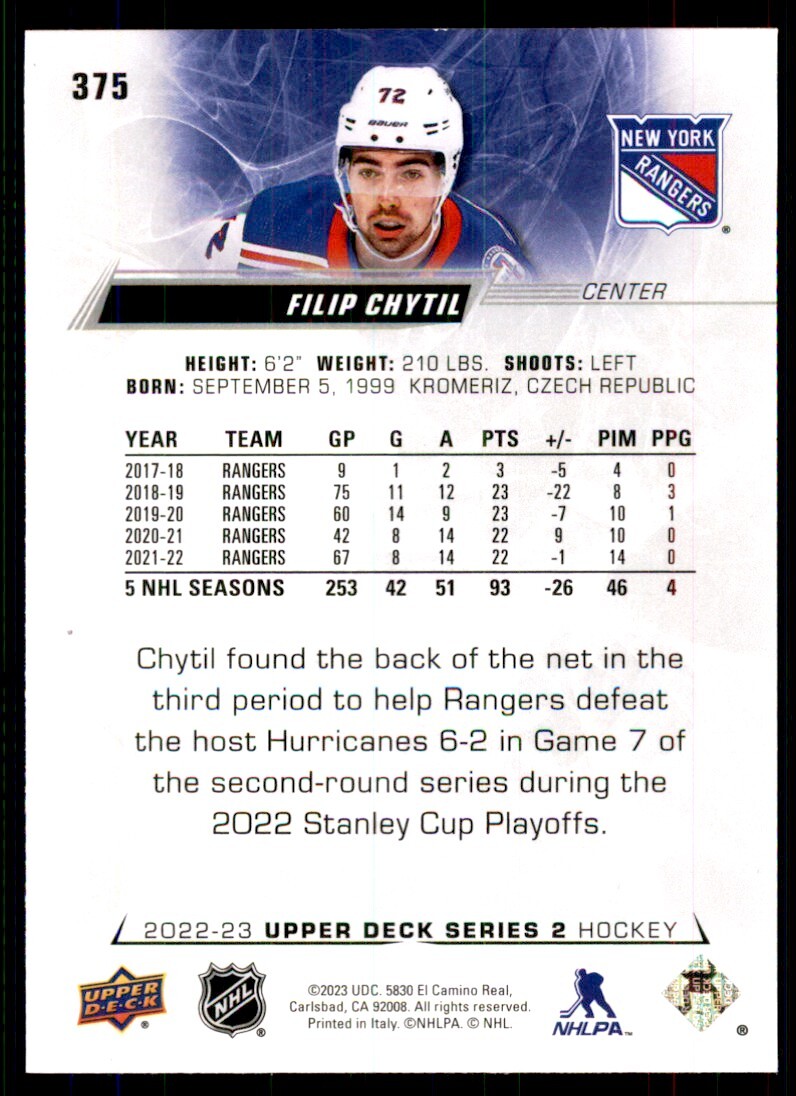 2022-23 Upper Deck. Filip Chytil Hockey Cards #375 | eBay