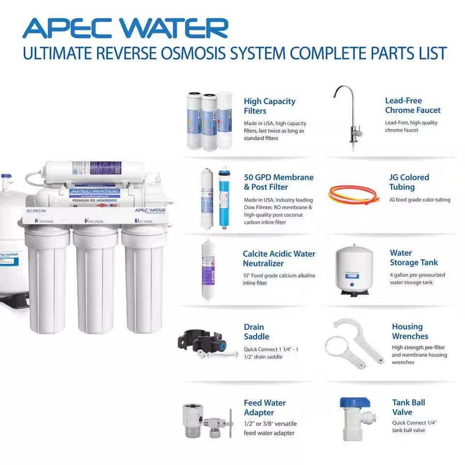 APEC Water Systems Reverse Osmosis 50 GPD Alkaline Water Filtration System - Image 4 of 4
