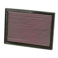 Luftfilter für Mercedes Sprinter 2-T B901 B906 B907 3-T B903 B910 4-T | 476025