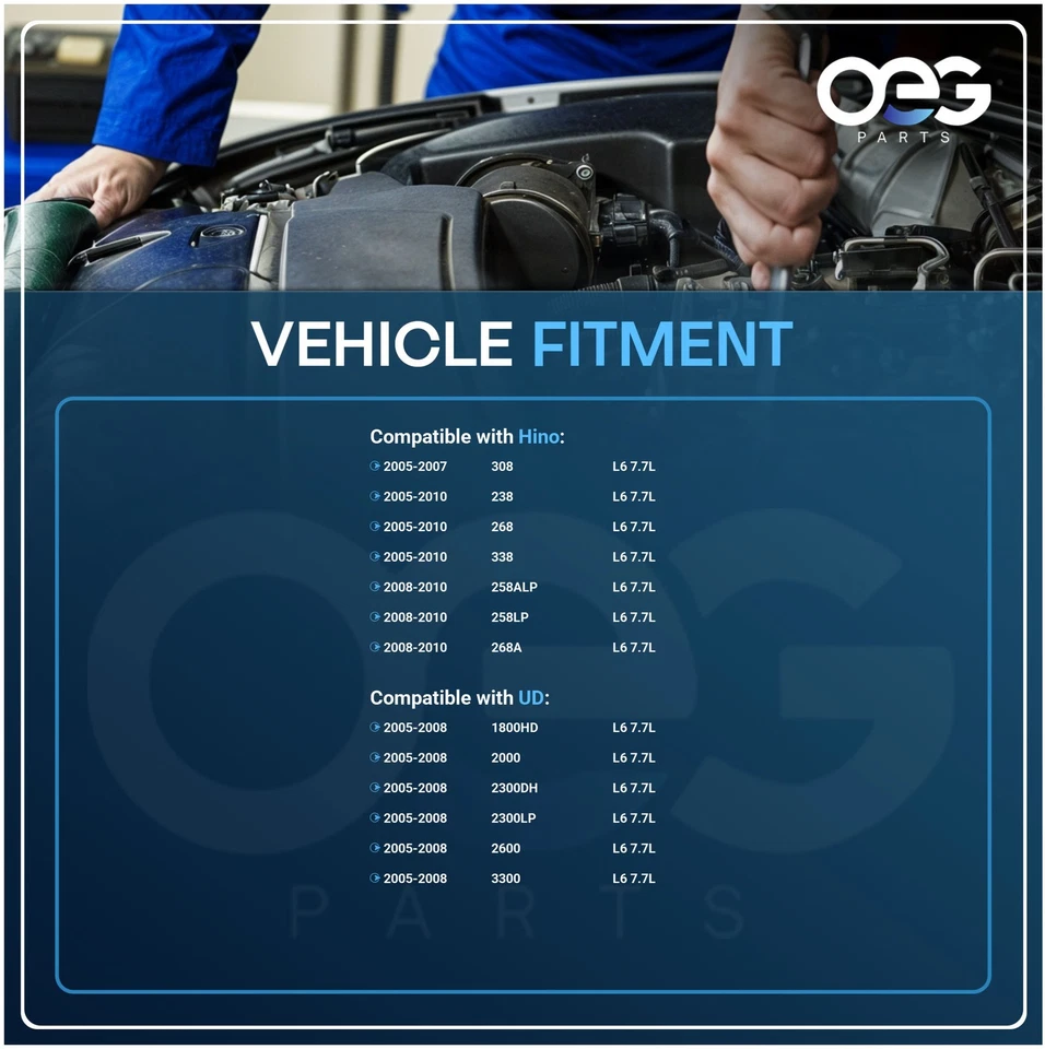 New Starter For Hino 268 L6 7.7L 05-10 S28100-2920 23300Z501A 23300Z501AX - Изображение 4 из 4