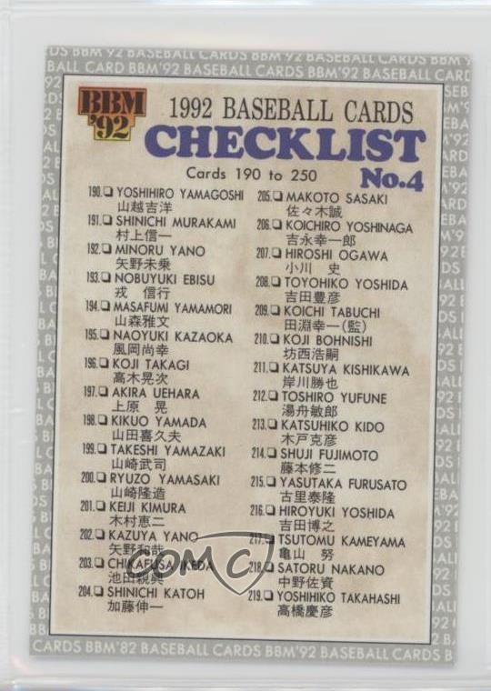 1992 BBM Checklist Checklist No 4 #249 0n1