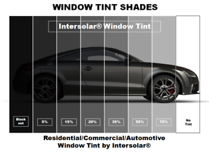 Tint Chart For Cars