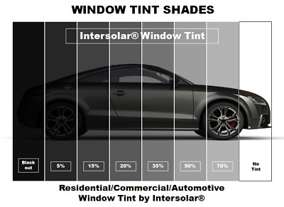 Clovis Window Tinting