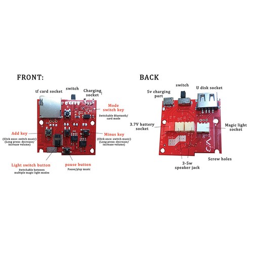 Wireless Electronic Speaker Module PCB With Amplifier Mp3 Decoder Circuit BoaDC - Foto 2 di 11