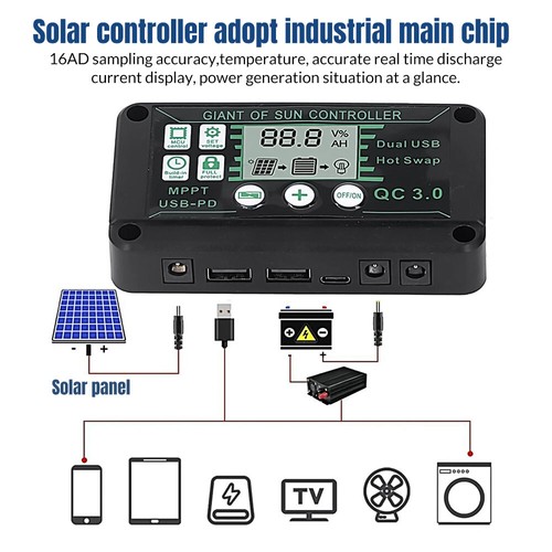 80W Portable Solar Panel Outdoor Camping Hiking Phone Dual USB + DC Charger Kit - Picture 6 of 12