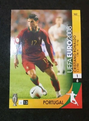 Cristiano Ronaldo 2008 Panini Euro #162   Rookie Era Icon