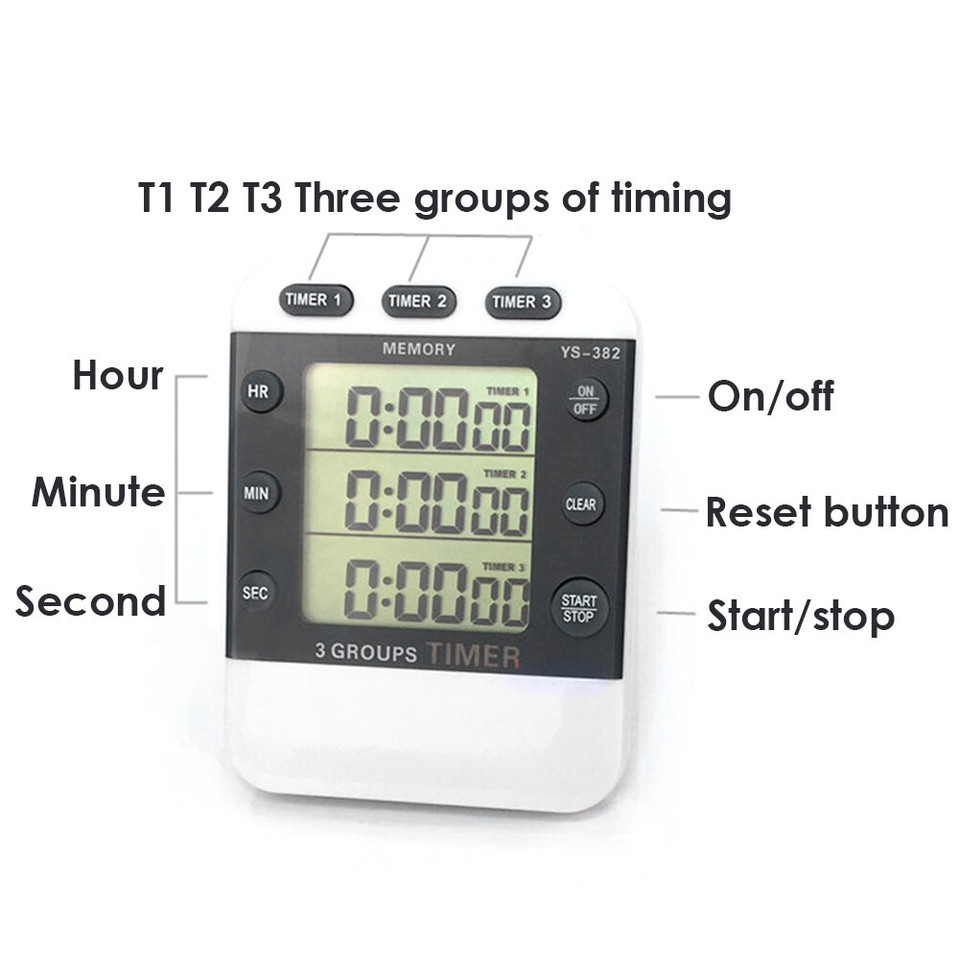 Square 3way Kitchen Timer Countdown Food Cooking Alarm Temporizador